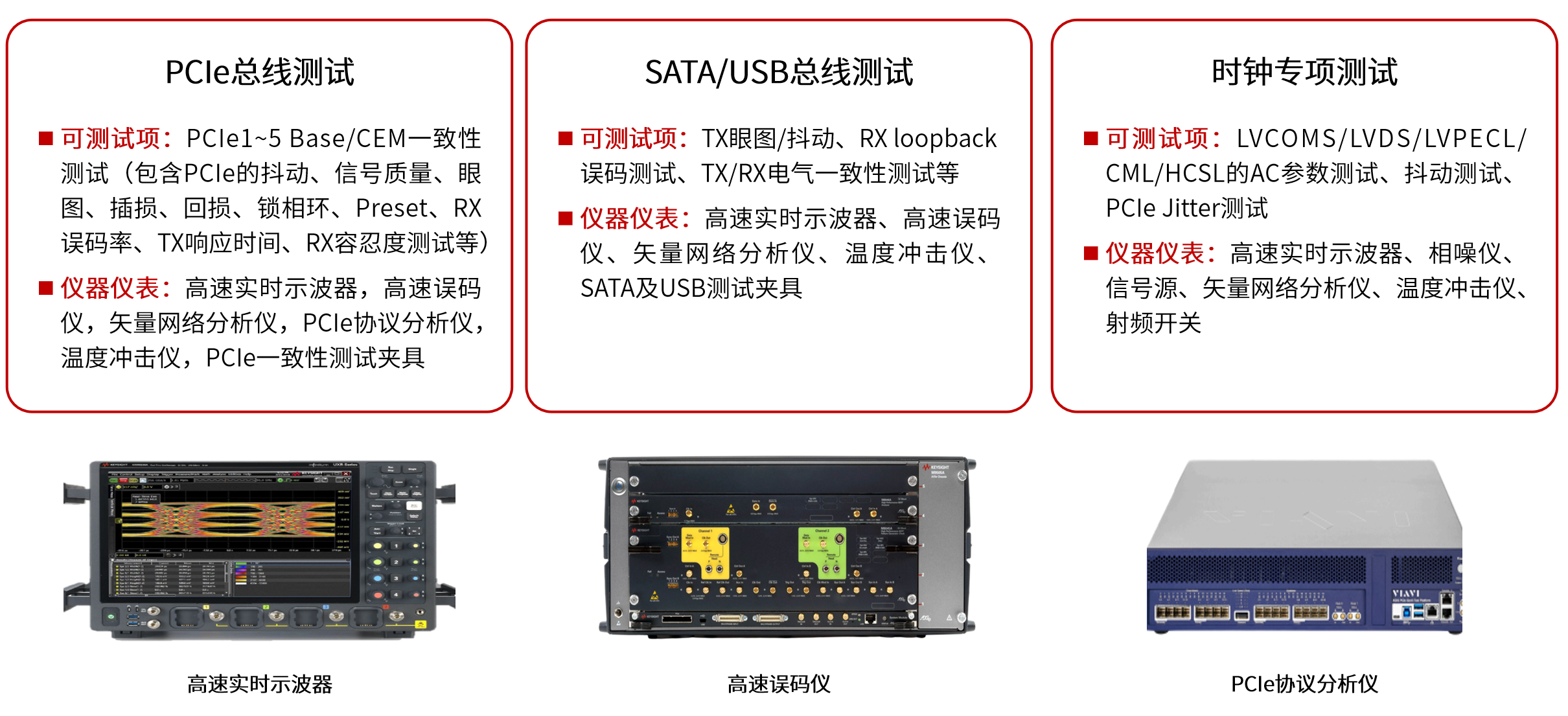 板卡優勢2-完善的配套測試方案與測試設備.png