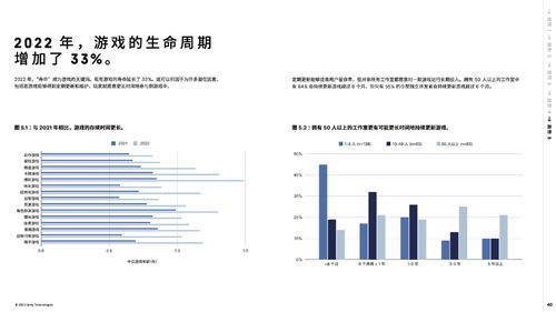 中國通信標準化協(xié)會《2022年物聯(lián)網(wǎng)操作系統(tǒng)安全白皮書》 物聯(lián)網(wǎng)技術(shù)研發(fā)與安全挑戰(zhàn)