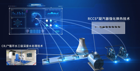 環(huán)際低碳CIMS 物聯(lián)網(wǎng)技術(shù)賦能，助推鋼企電廠綠色發(fā)展，實現(xiàn)冷端效益3%-10%的增量破局