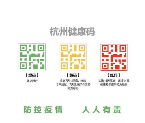 物聯網技術 構筑疫情防控的數字防線與研發新方向