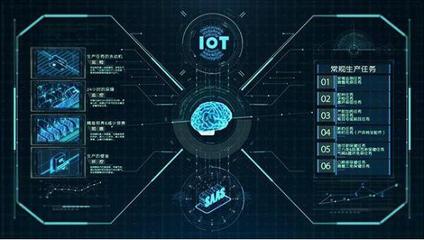 從豬臉識別到萬物互聯 人工智能與物聯網技術如何重塑未來