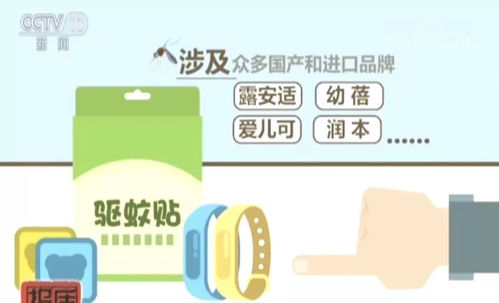 驅蚊無效與預付卡風險 現代消費的雙重困境